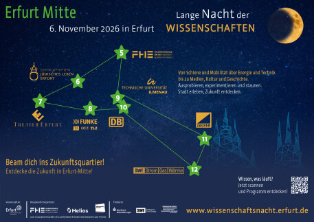 Überblick der Stationen der Langen Nacht der Wissenschaften
